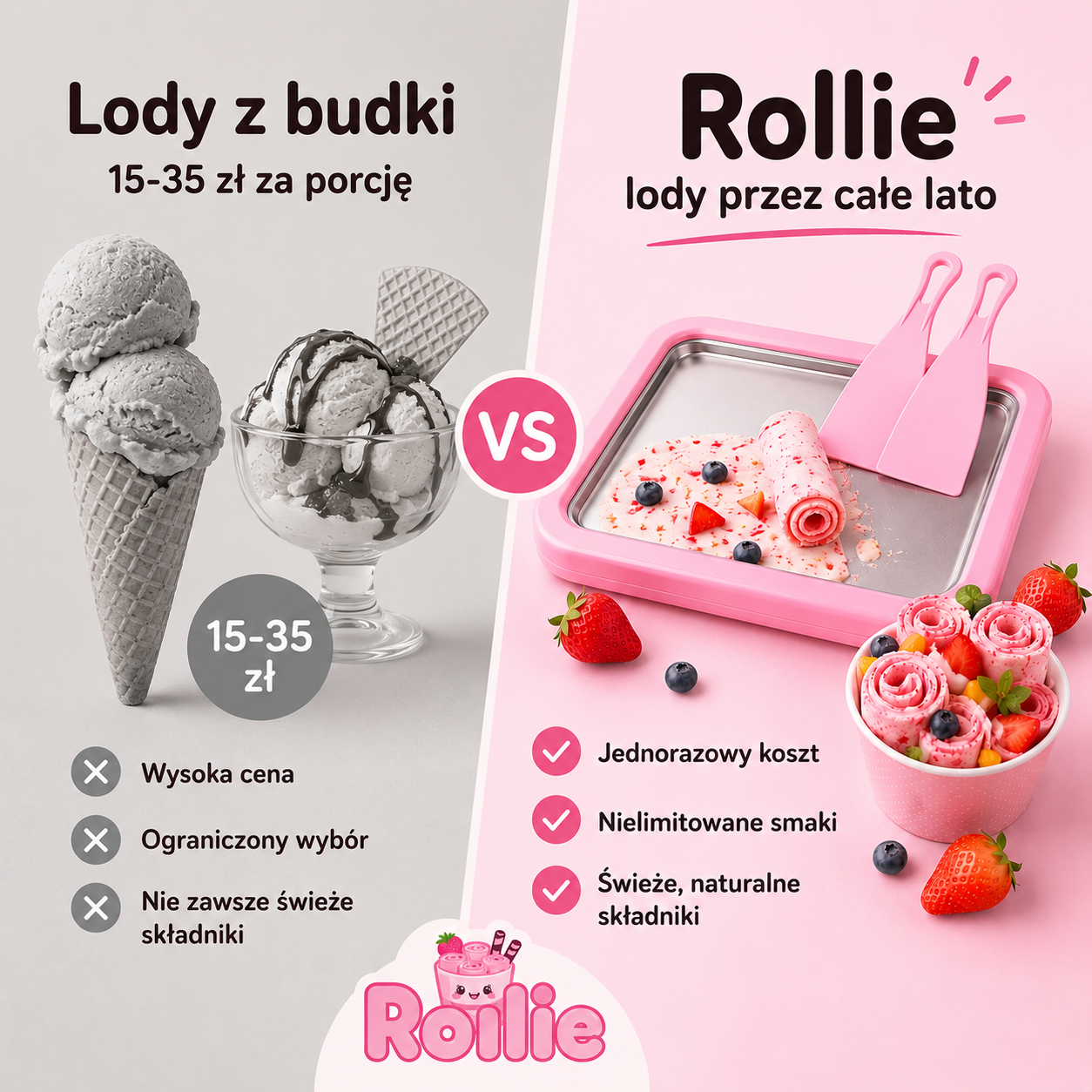 ROLLIE™ – Domowa Maszynka do Lodów Tajskich